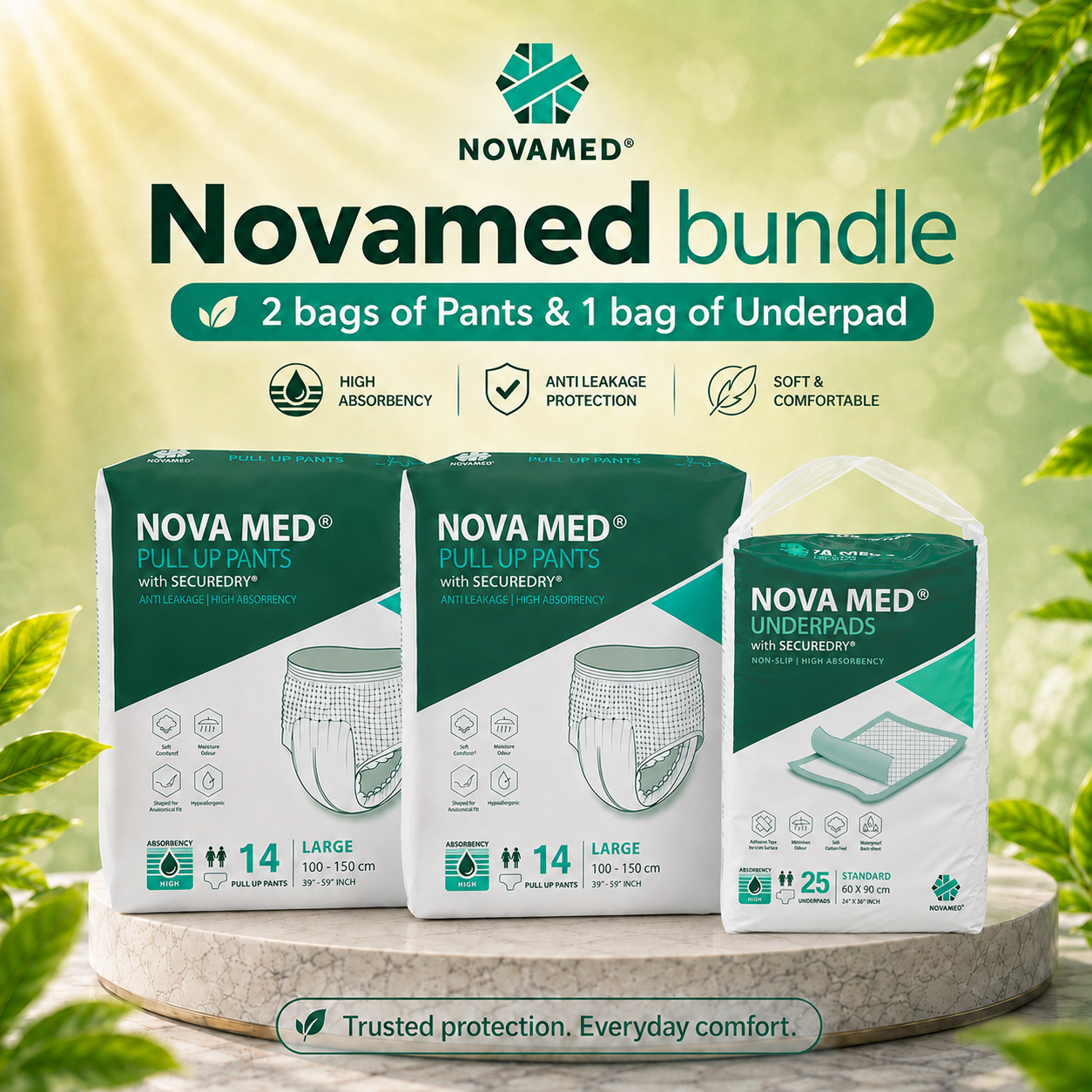 Incontinence Bundle Pull Up Pants and Underpads - Novamed (Europe) ltd
