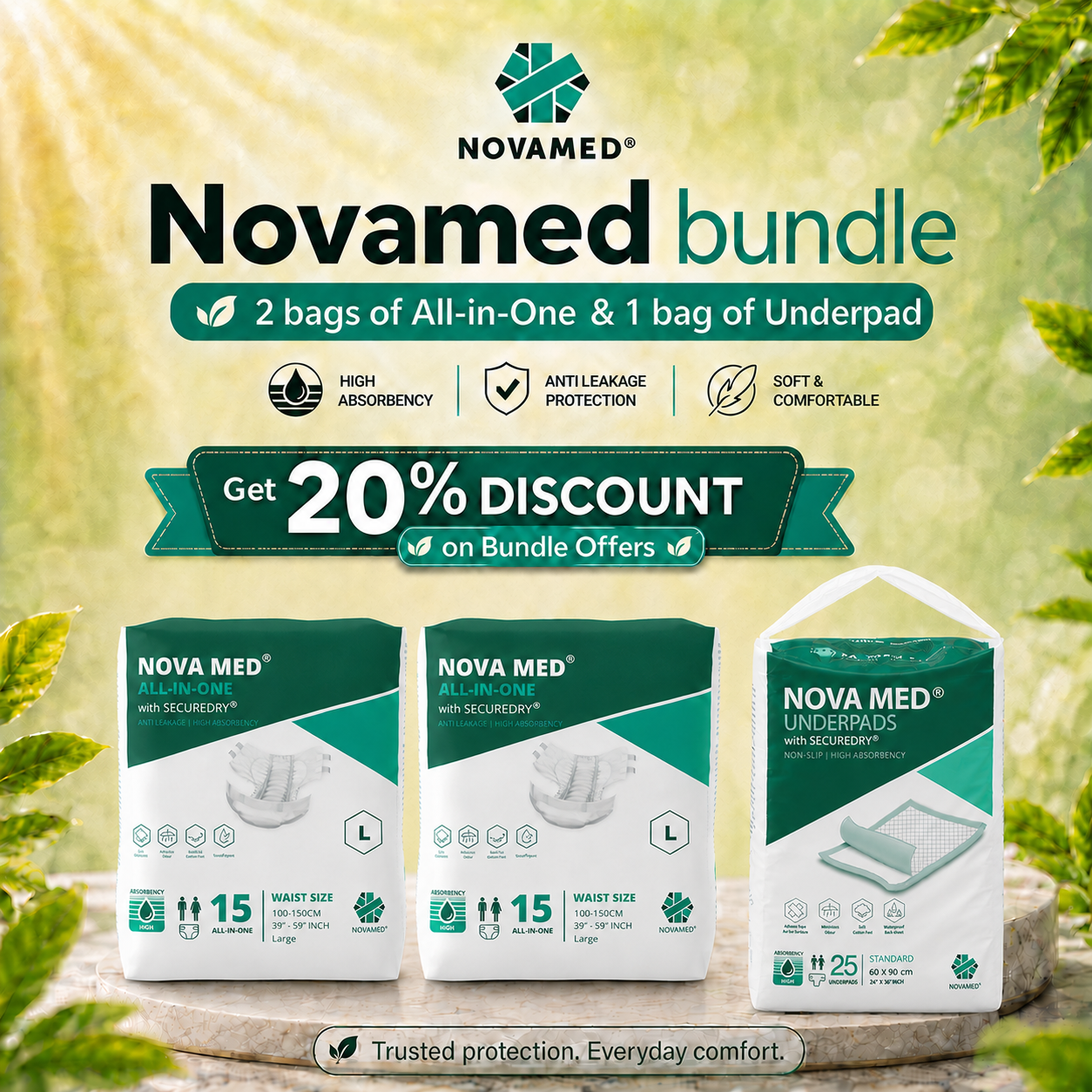 Incontinence Bundle All in one and Underpads