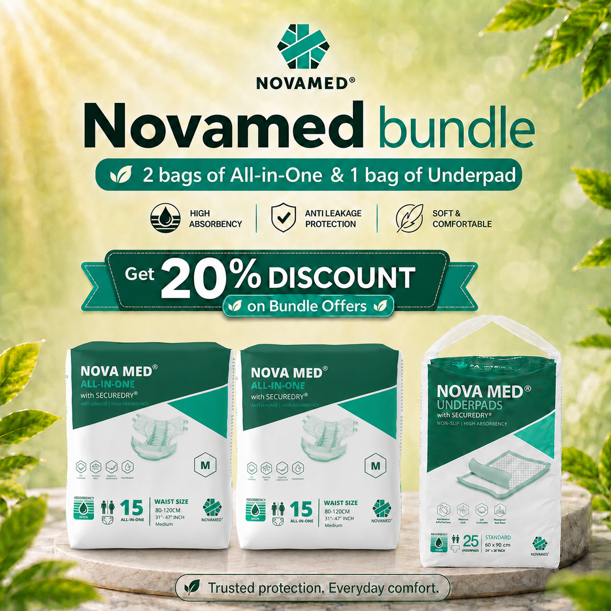 Incontinence Bundle All in one and Underpads