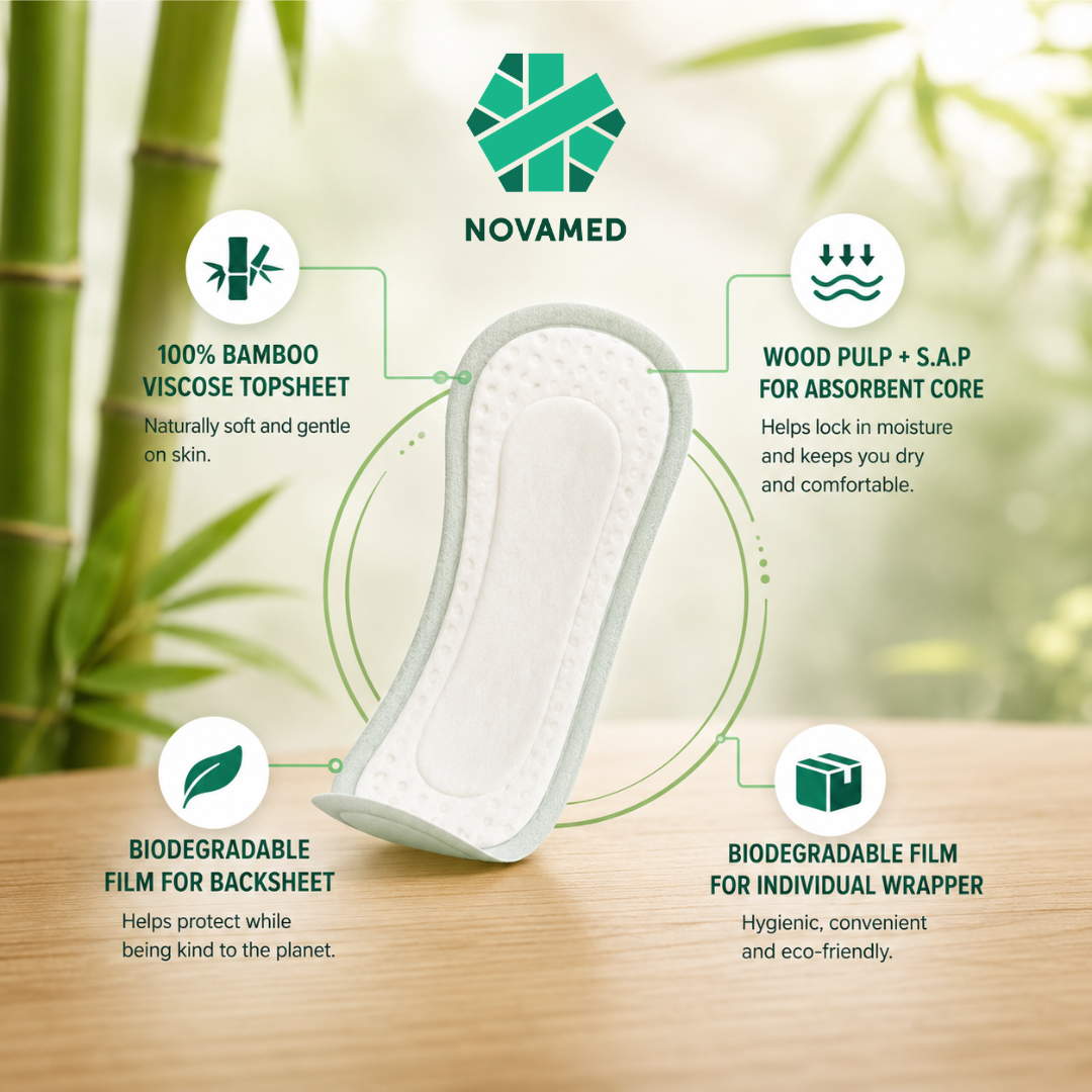 Novamed - Bamboo Light Incontinence Pads Sample (1 Pad) - Novamed (Europe) ltd