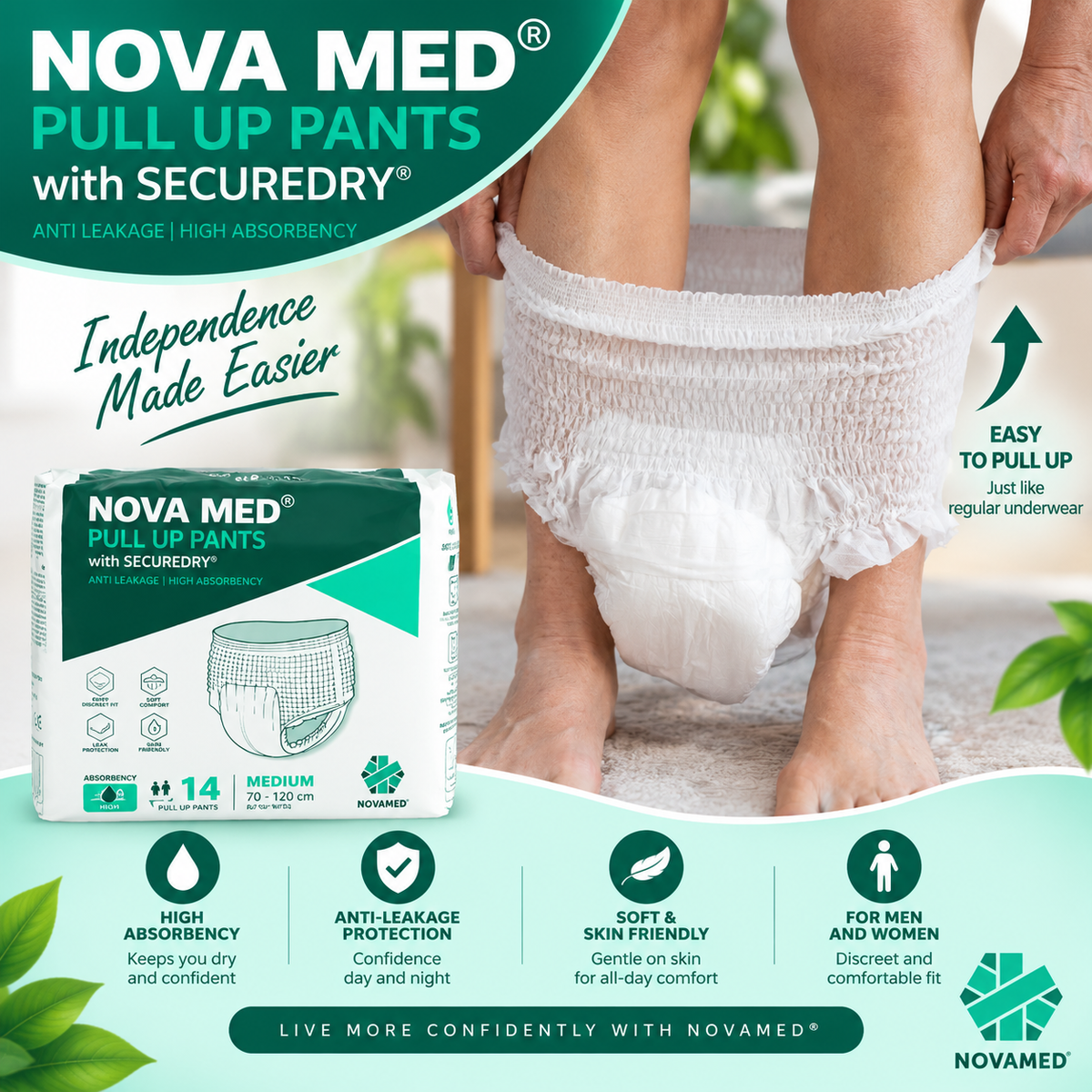 A person is pulling up a white pull-up pant, with the product packaging shown beside them. The image includes large promotional text for NOVA MED Pull Up Pants with SecureDry, plus feature icons and a clean light background.