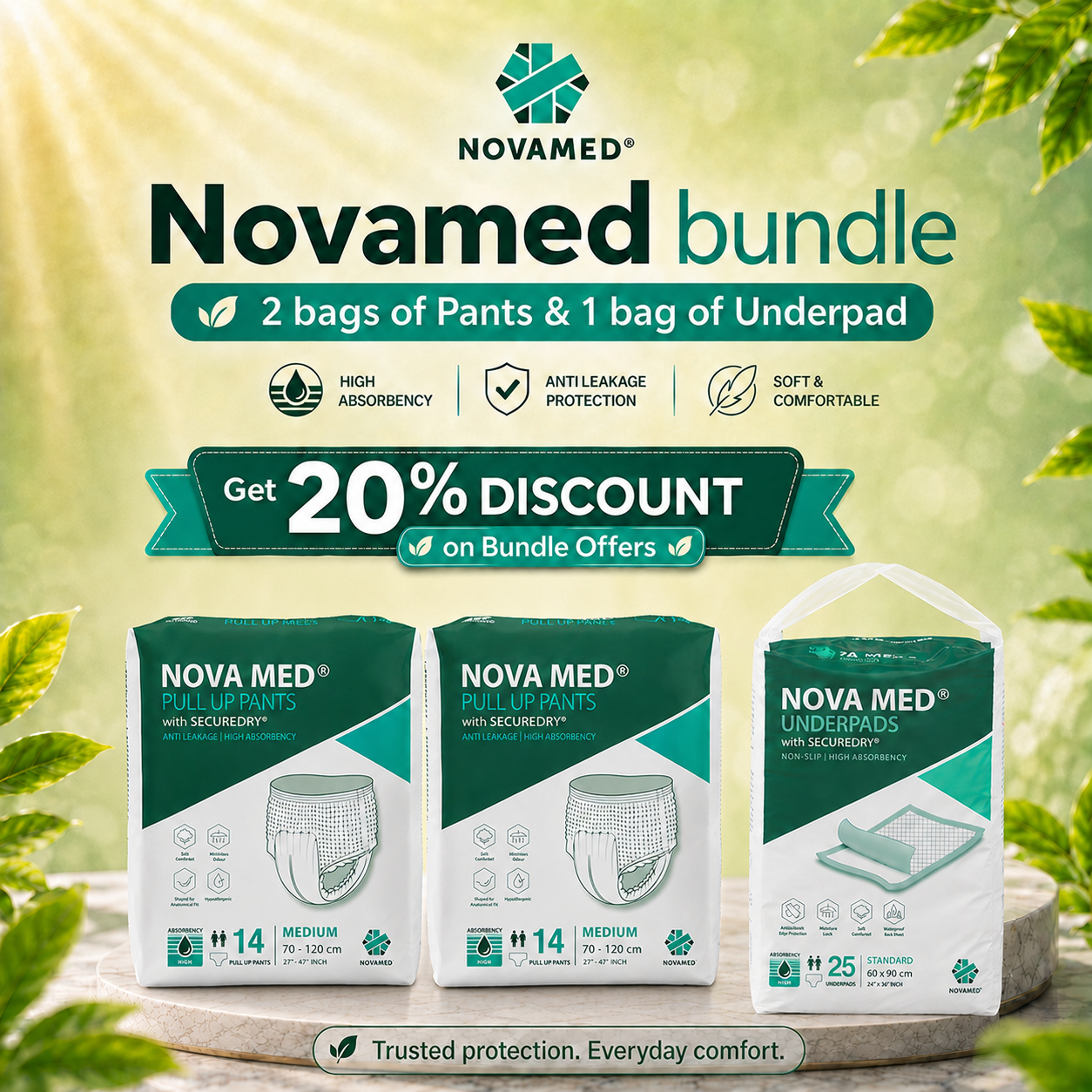 Incontinence Bundle Pull Up Pants and Underpads