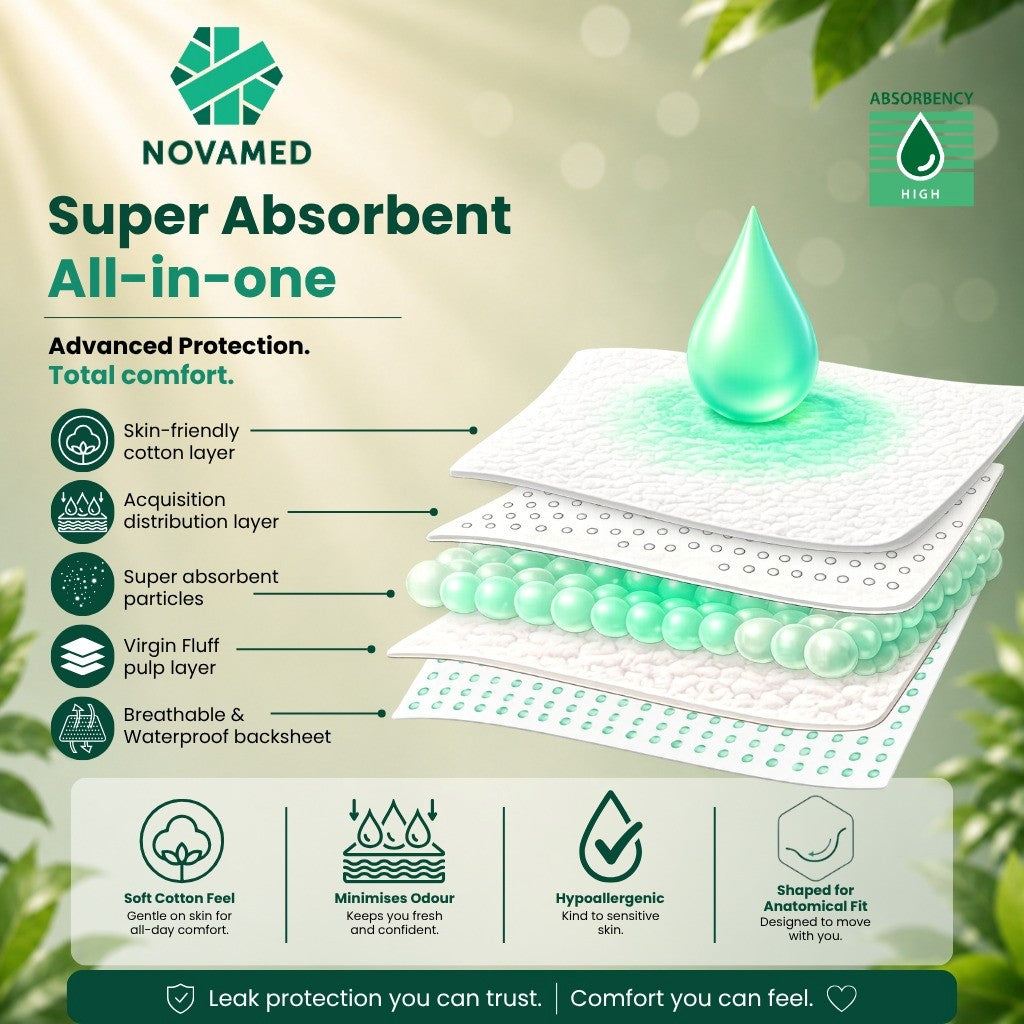Novamed All in Ones Incontinence Pads, Incontinence Slips, Adult Nappies (15 per bag) - Sizes Medium to Extra Large- A British Brand - Novamed (Europe) ltd