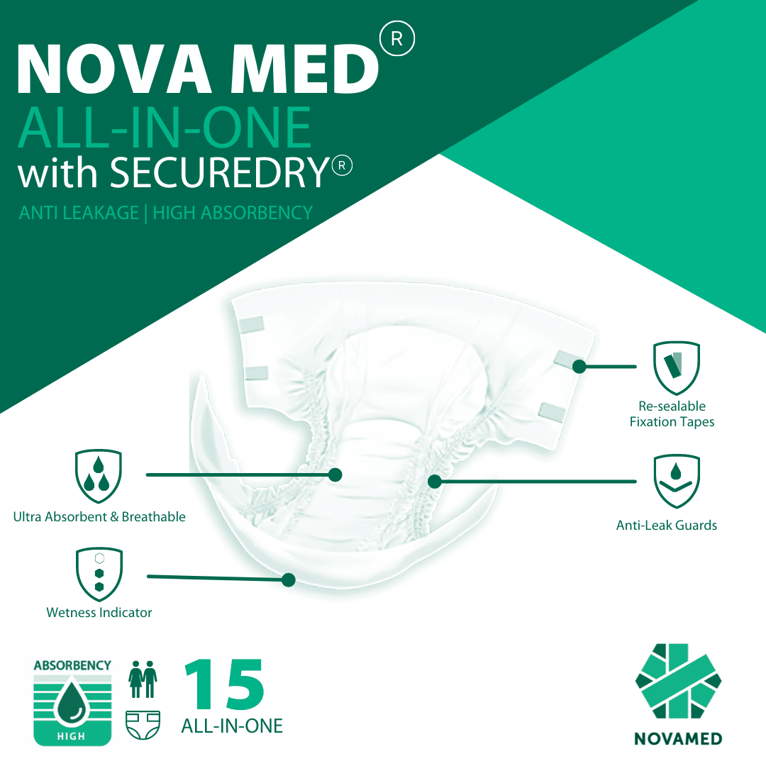 Incontinence Bundle All In One and Pull Up Pants - Novamed (Europe) ltd