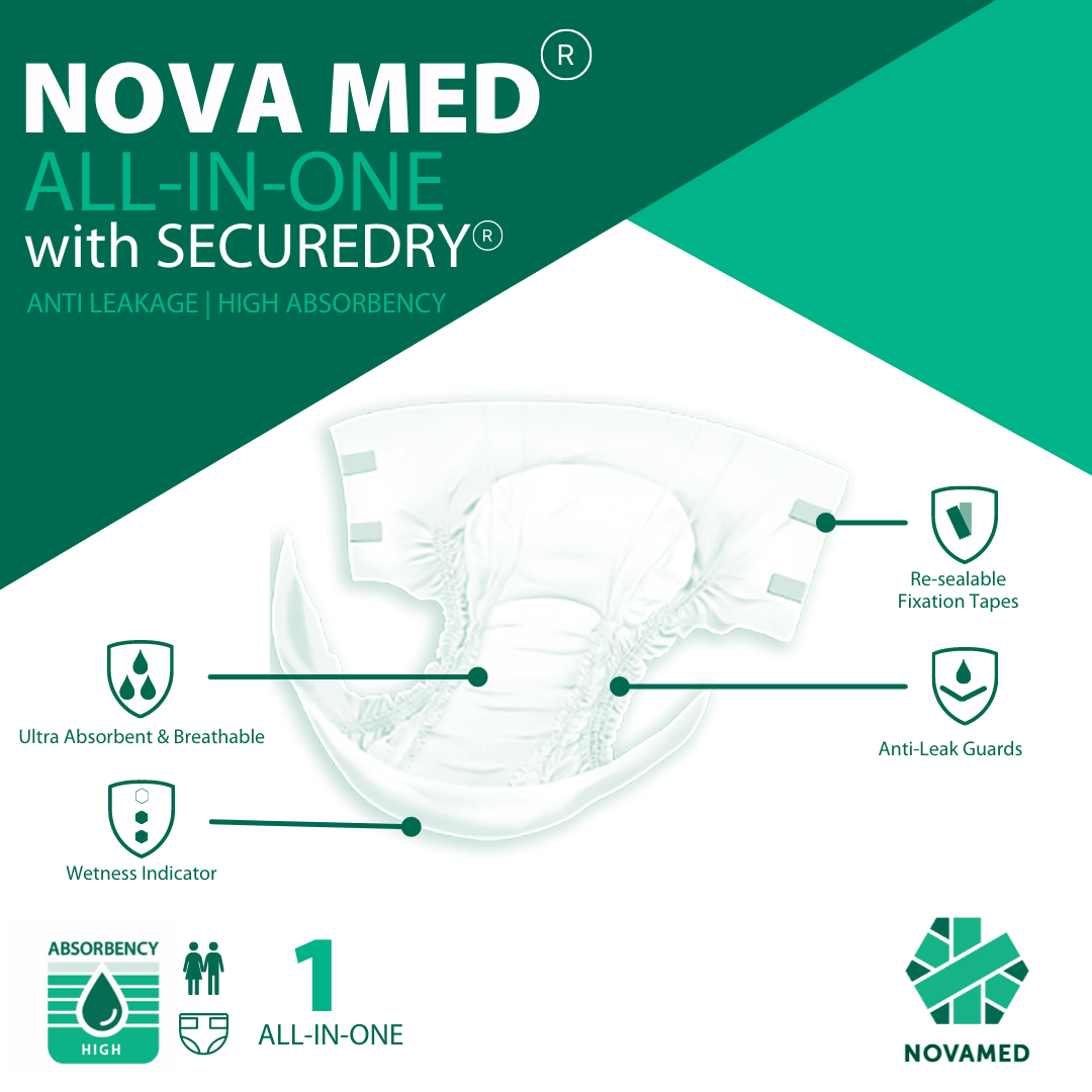 Novamed All in Ones Incontinence Pads, Incontinence Slips, Adult Nappies to Extra Large- A British Brand - Free Sample Pack - Novamed (Europe) ltd