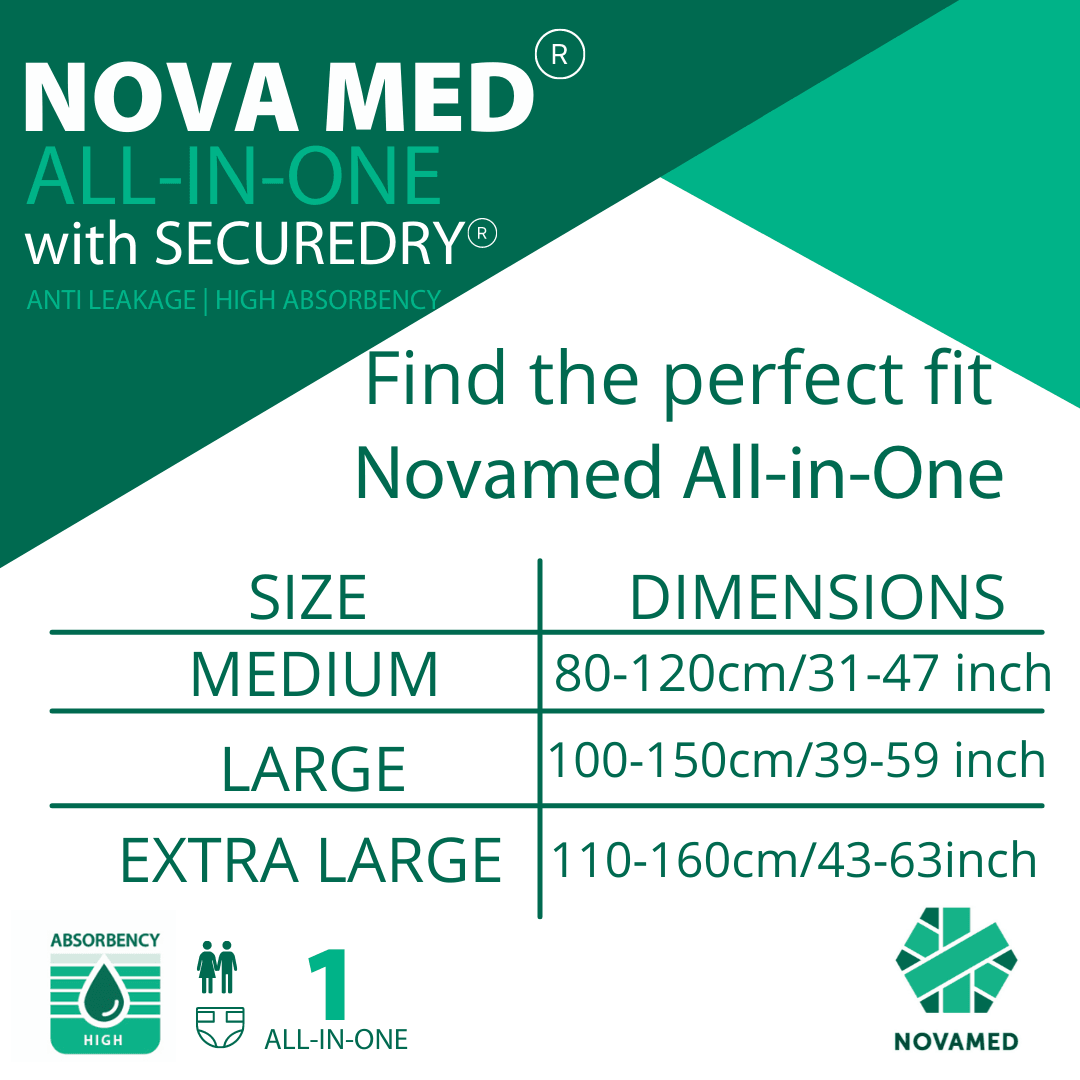 Novamed All in Ones Incontinence Pads, Incontinence Slips, Adult Nappies to Extra Large- A British Brand - Free Sample Pack - Novamed (Europe) ltd