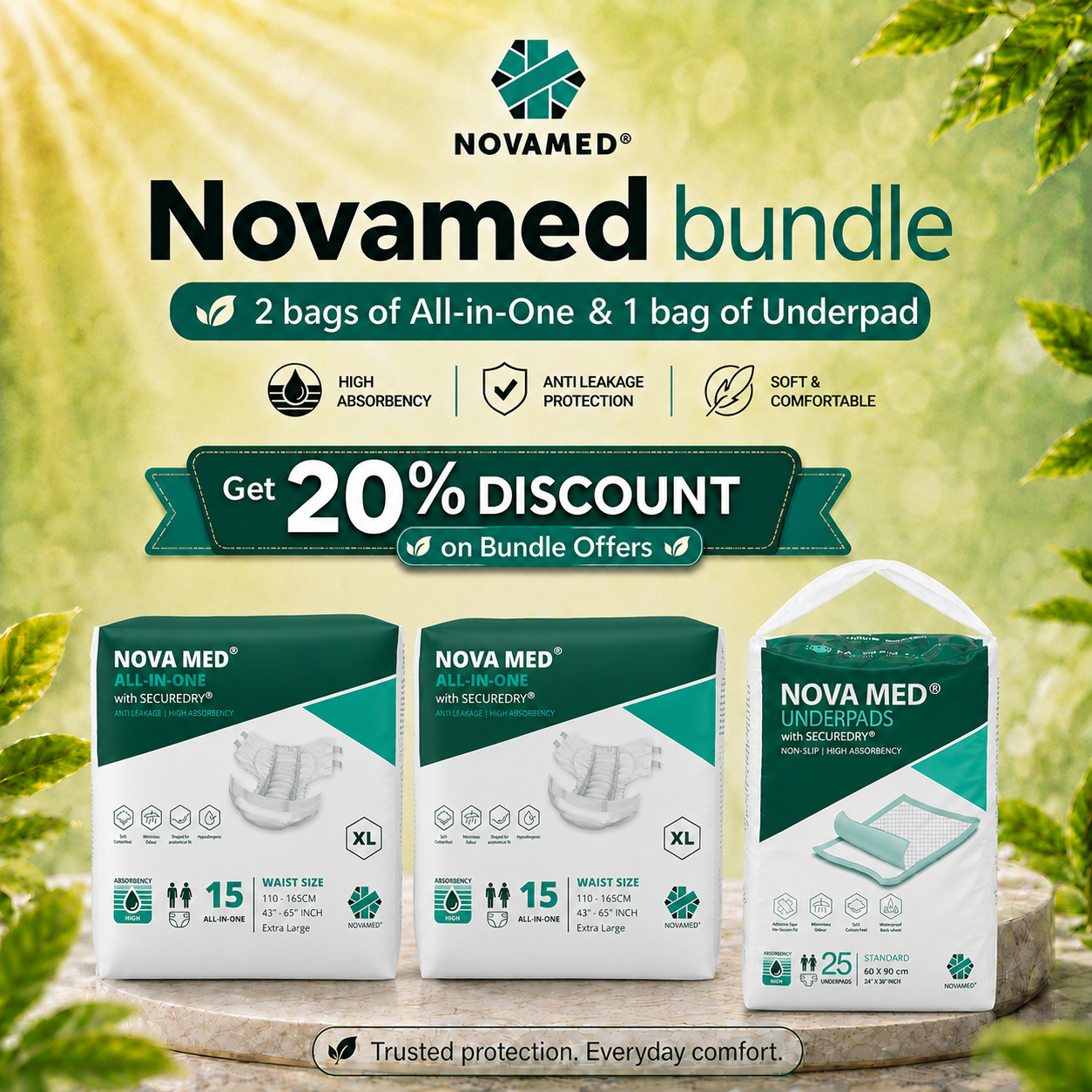 Incontinence Bundle All in one and Underpads 10.00% Off Auto renew - Novamed (Europe) ltd