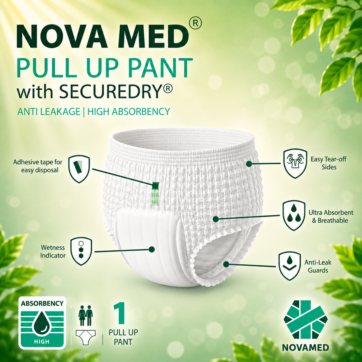 Novamed Incontinence Pants Women & Men, Adult Pull up Pants, Adult Nappies - Size Medium to Extra Large - High Absorbency - A British Brand - Free Sample Pack - Novamed (Europe) ltd