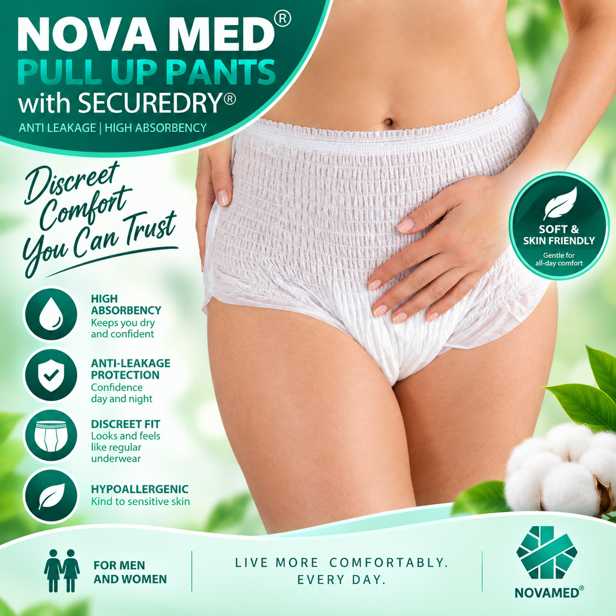 Promotional graphic for Nova Med Pull Up Pants with SecureDry, showing a cropped model wearing white textured pull-up underwear against a soft green and white background with feature icons and branding.