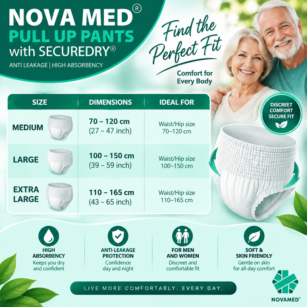 Nova Med pull-up pants promotional graphic showing a large white absorbent pad on the right, a size comparison table on the left, and a smiling elderly couple on the right. Text highlights high absorbency, anti-leakage, comfort, and discreet comfort.