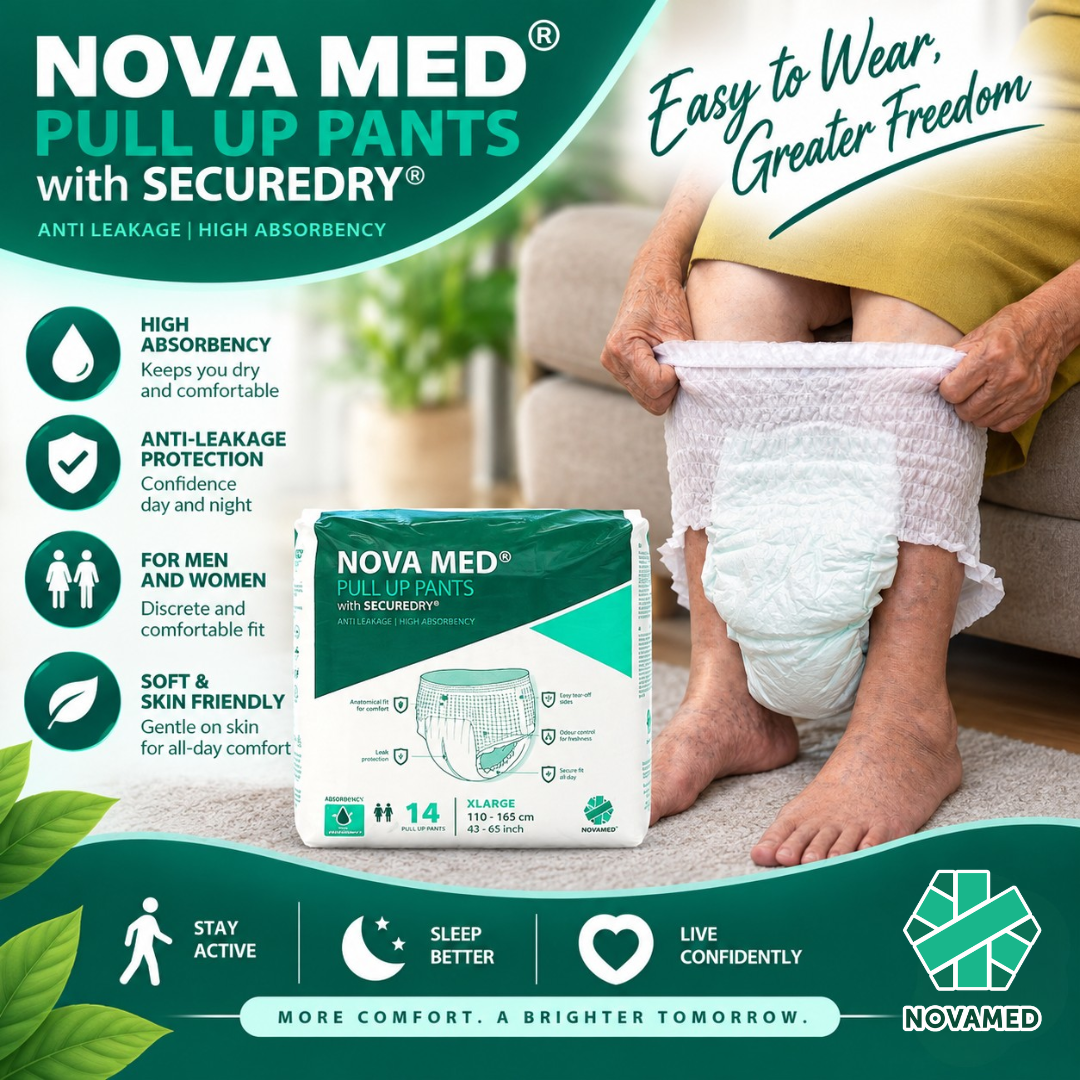 Nova Med Pull Up Pants with SecureDry shown in a promotional graphic with a package, feature icons, and a lifestyle photo of a person wearing the pull-up pants in a living room setting.