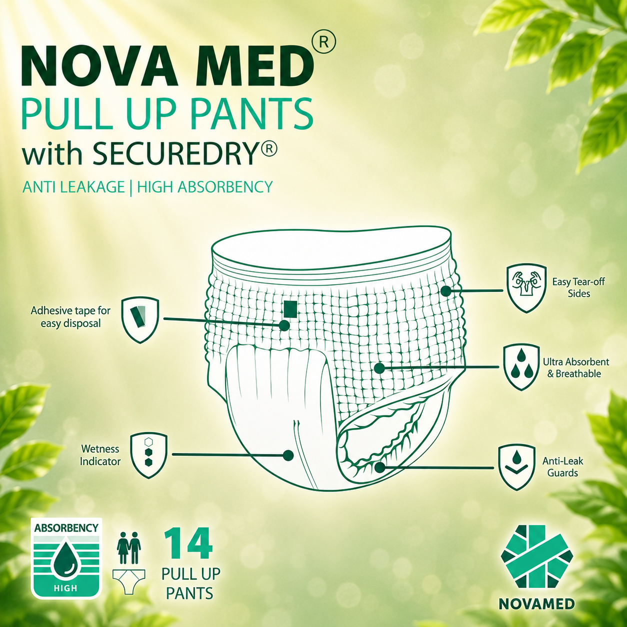 Novamed Incontinence Pants Women & Men, Adult Pull up Pants, Adult Nappies - 14 Pants per Pack - Sizes Medium to Extra Large