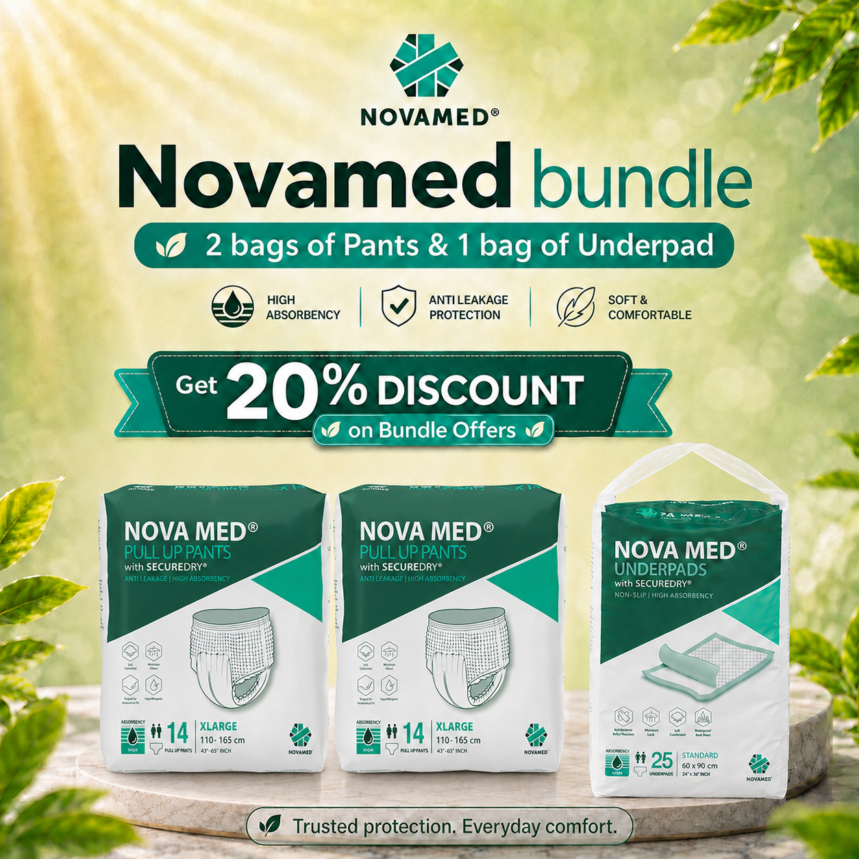 Incontinence Bundle Pull Up Pants and Underpads 10.00% Off Auto renew - Novamed (Europe) ltd