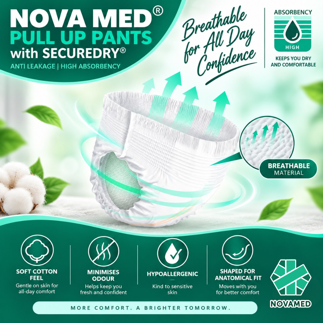 Promotional graphic for Nova Med Pull Up Pants with SecureDry technology, showing a white and teal pull-up diaper with a transparent side panel, surrounded by marketing text, icons, and a clean light background.