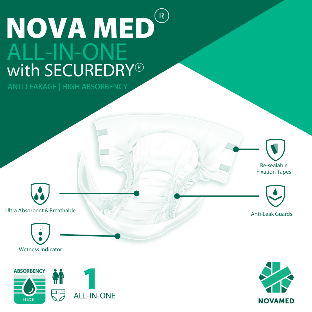 Novamed All in Ones Incontinence Pads, Incontinence Slips, Adult Nappies  to Extra Large- A British Brand - Free Sample Pack - Novamed (Europe) ltd