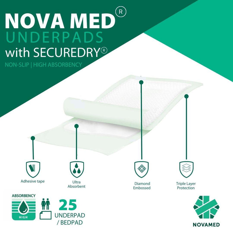 Novamed Incontinence Disposable Bed Pads, Underpads with adhesive tapes - 60x90 cm - Novamed (Europe) ltd