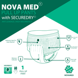 Novamed Incontinence Pants Women & Men, Adult Pull up Pants, Adult Nappies - Size Medium to Extra Large - High Absorbency - A British Brand - Free Sample Pack - Novamed (Europe) ltd